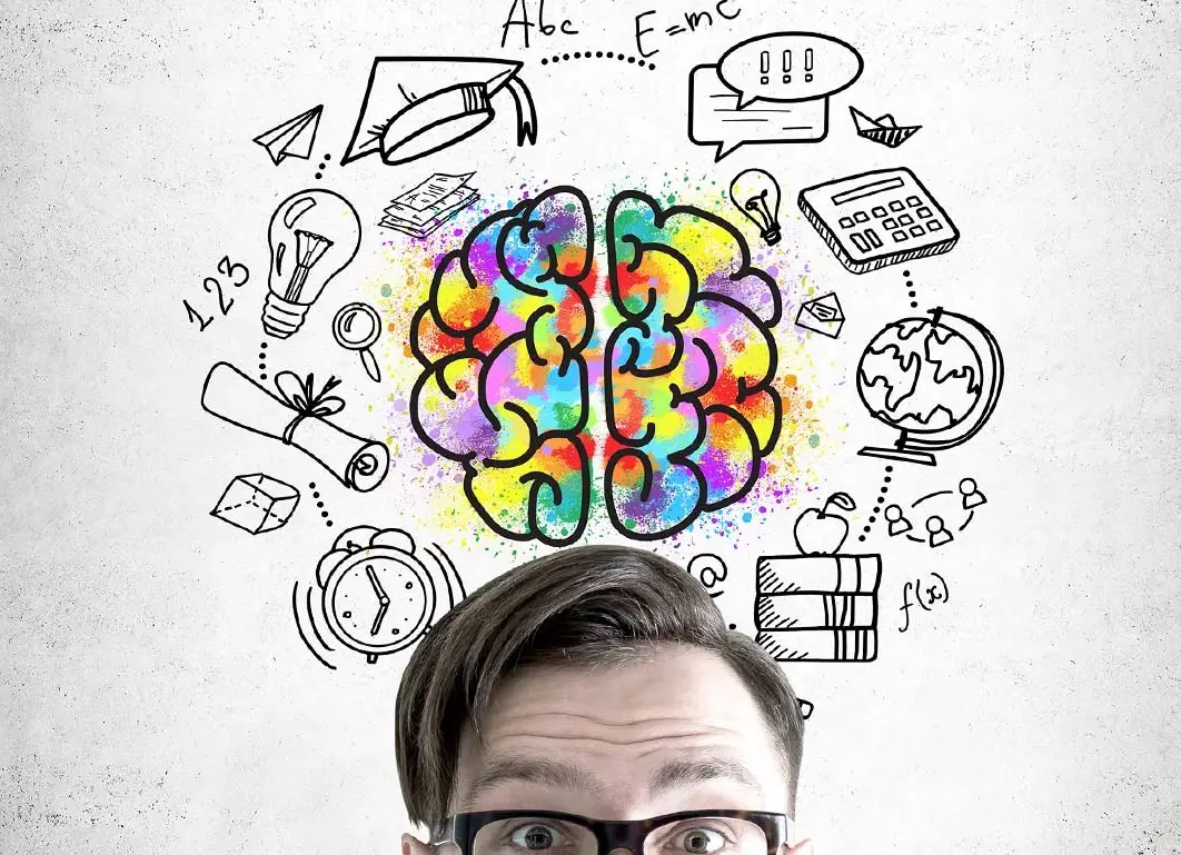 感官記憶 感官記憶