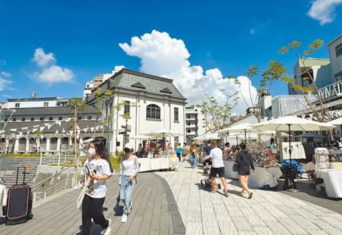 台南市集更新 台南市集更新