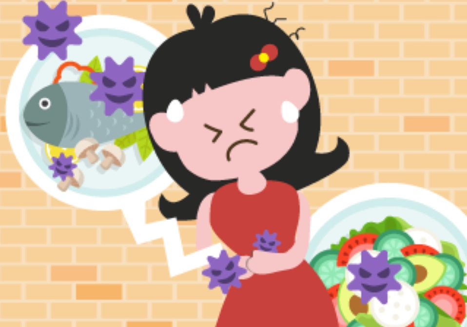 食物中毒處理方法