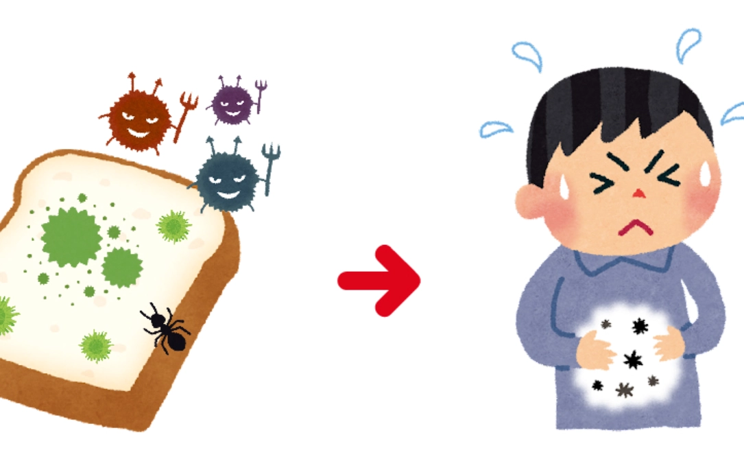 食物中毒怎麼辦？居家自救三步驟與送醫時機全解析