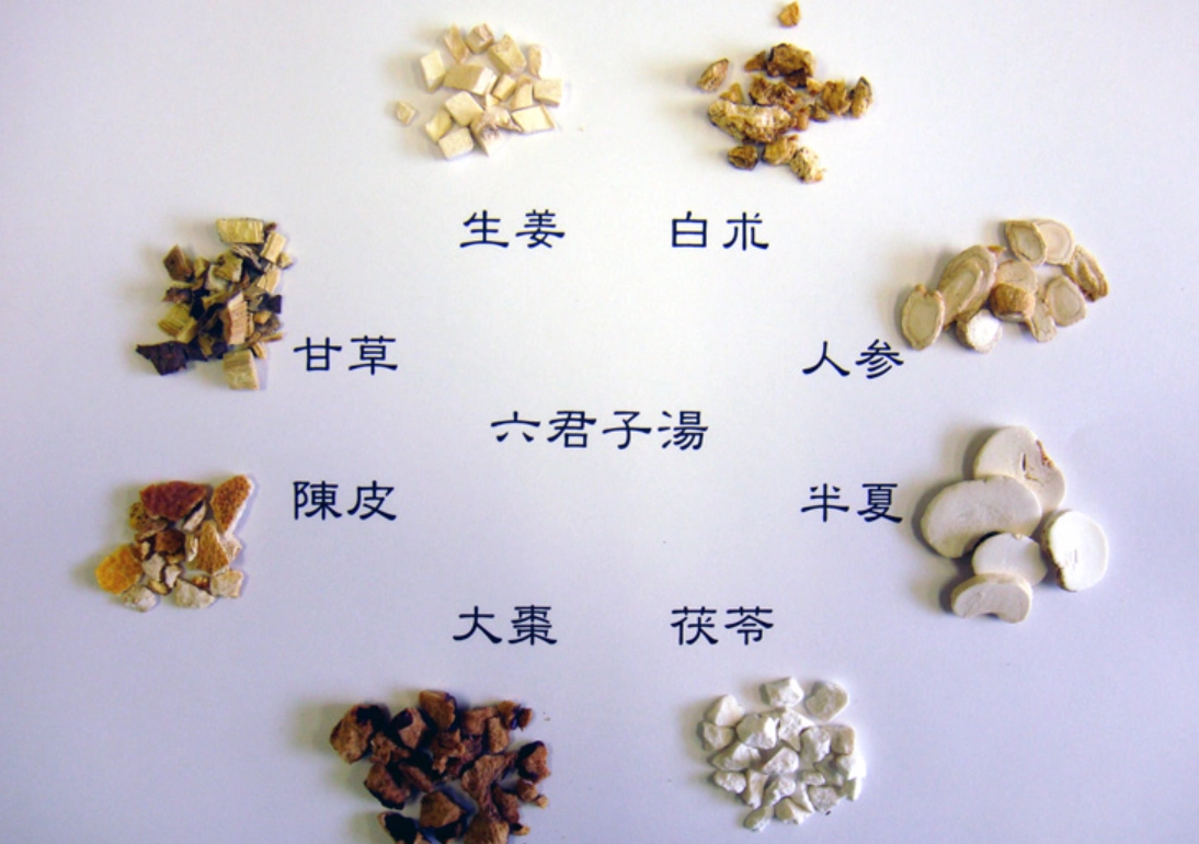 胃酸逆流中藥方 胃酸逆流中藥方