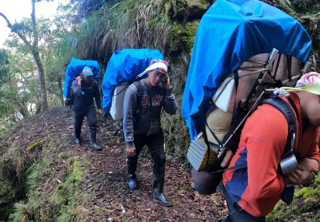 背包客裝備清單