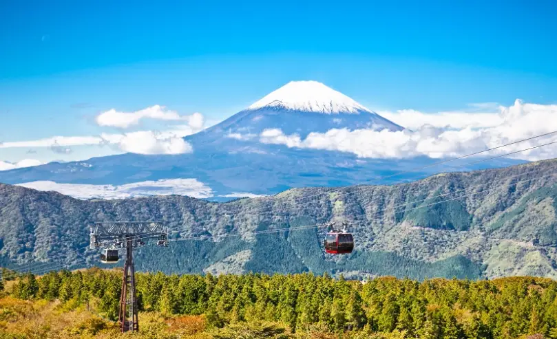 神奈川 富士山 景點 神奈川 富士山 景點