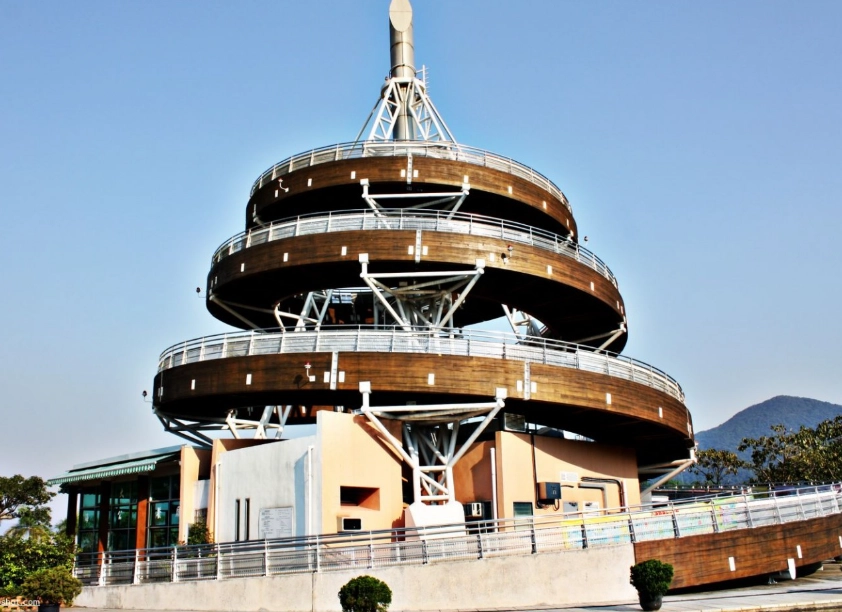 香港一日遊 香港一日遊