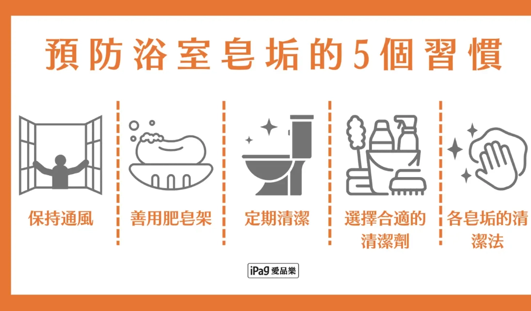 皂垢水垢差別 皂垢水垢差別