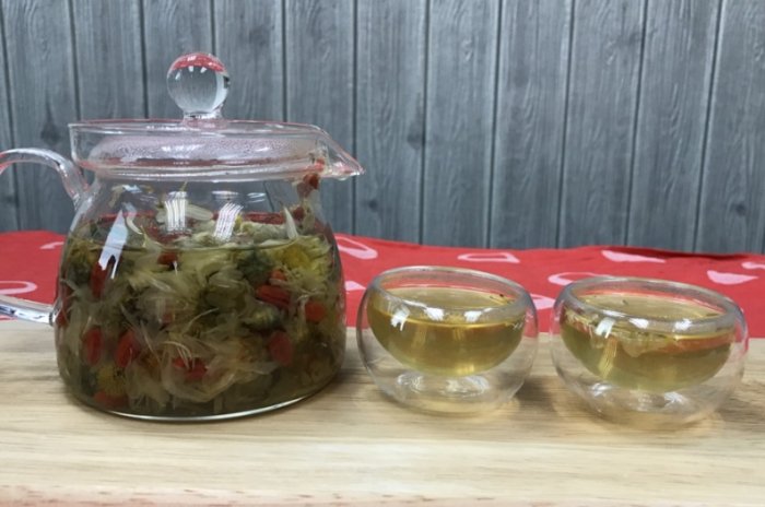 養生茶飲推薦 養生茶飲推薦