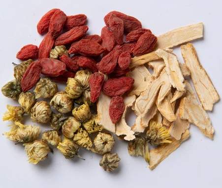 養生茶飲推薦 養生茶飲推薦