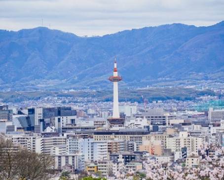大阪自駕停車費用