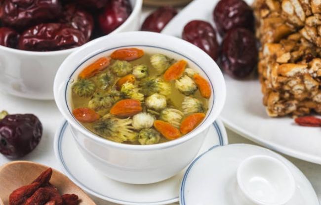 中醫茶飲保健 中醫茶飲保健