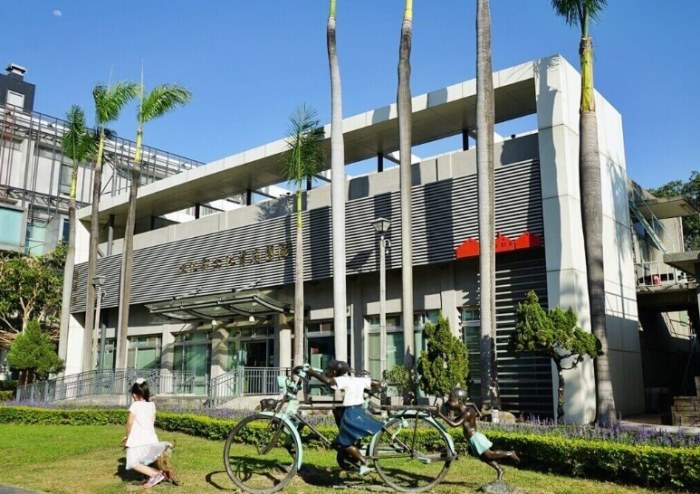 文化創意產業 參觀