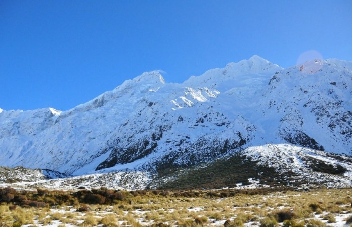 紐西蘭旅遊預算