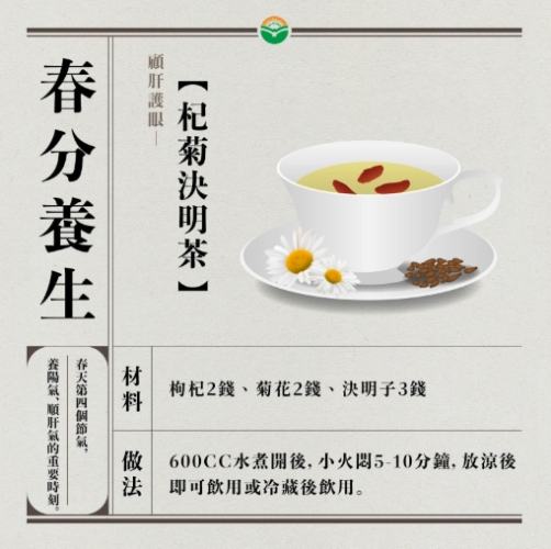 山楂菊花茶好處