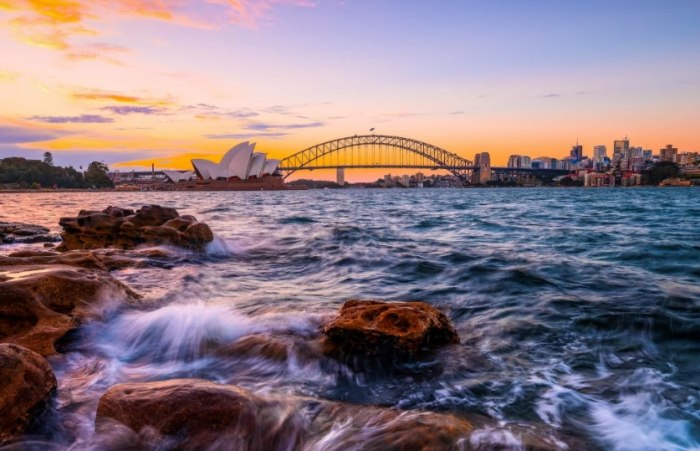 澳洲旅行團價格