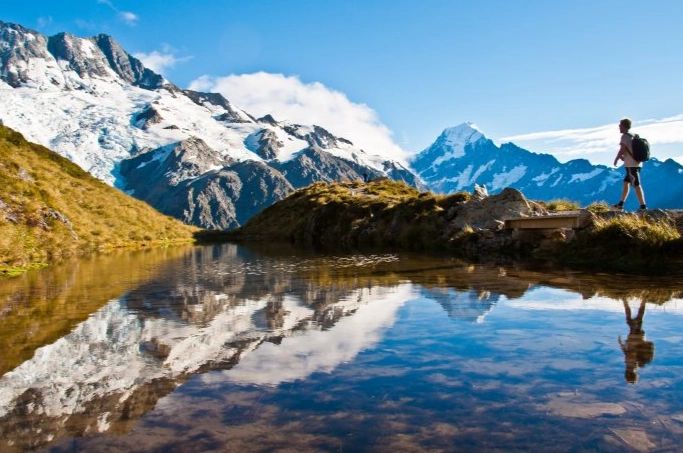 紐西蘭自由行費用