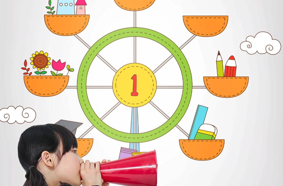 長期記憶訓練 長期記憶訓練