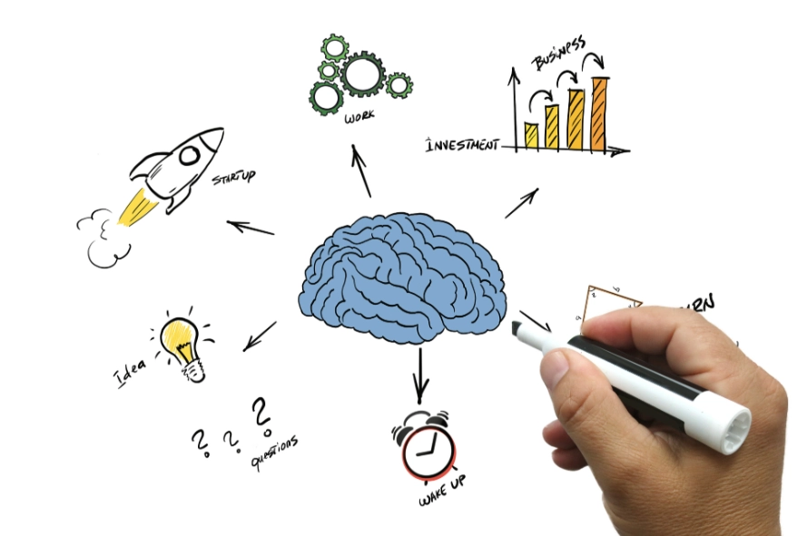 記憶力提升技巧 記憶力提升技巧